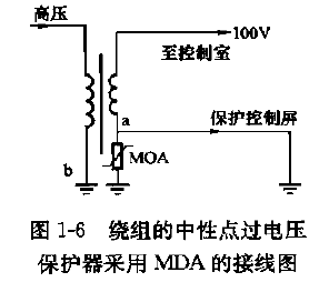 繞組的中性點過電壓保護器采用MDA的接線圖.png